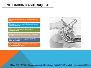 Necesaria cuando no es factible apertura
oral.
Realizarse con el paciente despierto con
anestesia local
Intubación a ciegas o guiada por
laringoscopia
Riesgo de lesión en mucosas y epistaxis
Contraindicado en sospecha de fx de
base de cráneo
Tubo mas largo y estrecho, presiones en
la vía aérea mas altas.
INTUBACIÓN NASOTRAQUEAL
Miller RD (2010). Anestesia de Miller (7ma. Edición): Churchill Livingstone/Elsevie
 