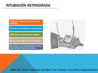 Intubación guiada por técnica de
seldinger
Punción en membrana cricotiroidea
Utilizado en intubaciones vigiiles.
Riesgo de sangrado y neumotórax.
En desuso por existencias de otras
alternativas menos cruentas
INTUBACIÓN RETROGRADA
Miller RD (2010). Anestesia de Miller (7ma. Edición): Churchill Livingstone/Elsevie
 