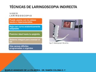 TÉCNICAS DE LARINGOSCOPIA INDIRECTA
V I D E O
L A R I N G O S C O P I O
Puede usarse con la cabeza
neutra o hiperextendida.
Hoja con curva anatomicamente
adaptable.
Posicion ideal hasta la epiglotis.
Sistema integral para avanzar el
tot
Vias aereas dificiles
programadas o urgentes
MANEJO AVANZADO DE LA VÍA AÉREA - DR. RAMÓN COLOMA O. Y
 