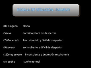 (0)  ninguno  alerta leve  dormido y fácil de despertar Moderado  frec. dormido y fácil de despertar severo  somnoliento y difícil de despertar muy severo  inconsciente y depresión respiratoria (5)  sueño  sueño normal 