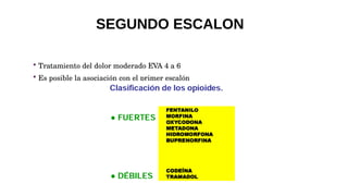 Tratamiento del dolor moderado EVA 4 a 6
 Es posible la asociación con el primer escalón
SEGUNDO ESCALON
 