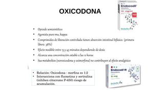 • Relación: Oxicodona : morfina es 1:2
• Interacciona con fluoxetina y sertralina
(inhiben citocromo P-450) riesgo de
acumulación.
OXICODONA
 