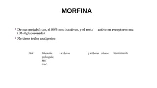  De sus metabolitos, el 90% son inactivos, y el resto activo en receptores mu
( M- 6glucoronido)
 No tiene techo analgesico
MORFINA
 