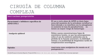 CIRUGÍA DE COLUMNA
COMPLEJA
Intervenciones postoperatorias
Paracetamol e inibidores específicos de
AINE/COX-2
El uso a corto plazo de AINE en dosis bajas
cerca del momento de la artrodesis vertebral es
bien tolerado y no interfiere con la osteogénesis
ni aumenta la tasa de pseudoartrosis. no
tienen un mayor riesgo de hemorragia
Analgesia epidural Deben usarse concentraciones bajas de
anestésicos locales, ya que las preocupaciones
sobre el uso de catéteres epidurales son la
pérdida de la función sensorial y la debilidad
motora y la posibilidad de diagnóstico tardío de
complicaciones neurológicas
Opioides reservarse como analgésicos de rescate en el
postoperatorio
Sociedad Europea de Anestesia Regional y Terapia del Dolor. Manejo del dolor poso peratorio, obtenido de:https://esraeurope.org/prospect
 