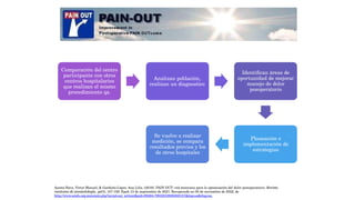 Comparación del centro
participante con otros
centros hospitalarios
que realizan el mismo
procedimiento qx.
Analizan población,
realizan un diagnostico
Identifican áreas de
oportunidad de mejorar
manejo de dolor
posoperatorio
Planeación e
implementación de
estrategias
Se vuelve a realizar
medición, se compara
resultados previos y los
de otros hospitales
Acosta-Nava, Víctor Manuel, & Garduño-López, Ana Lilia. (2019). PAIN OUT: red mexicana para la optimización del dolor postoperatorio. Revista
mexicana de anestesiología, 42(3), 157-159. Epub 13 de septiembre de 2021. Recuperado en 05 de noviembre de 2022, de
http://www.scielo.org.mx/scielo.php?script=sci_arttext&pid=S0484-79032019000300157&lng=es&tlng=es.
 