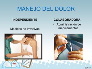 Manejo del dolor farmacologico | PPT