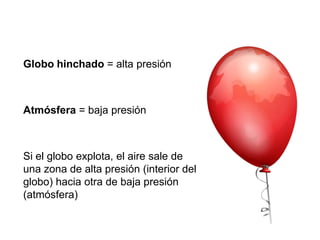 Globo hinchado = alta presión



Atmósfera = baja presión



Si el globo explota, el aire sale de
una zona de alta presión (interior del
globo) hacia otra de baja presión
(atmósfera)
 