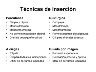 Técnicas de inserción
Percutánea                          Quirúrgica
•   Simple y rápida                 •   Compleja
•   Menos dolorosa                  •   Más dolorosa
•   Menos traumática                •   Más traumática
•   No permite inspección pleural   •   Permite examen digital pleural
•   Drenaje de pequeño calibre      •   Útil para drenajes gruesos



A ciegas                            Guiada por imagen
• Rápida                           • Requiere experiencia
• Útil para todas las indicaciones • Colocación precisa y óptima
• Difícil en derrames loculados    • Ideal en derrames loculados
 