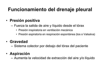 Funcionamiento del drenaje pleural

• Presión positiva
  – Fuerza la salida de aire y líquido desde el tórax
     • Presión inspiratoria en ventilación mecánica
     • Presión espiratoria en respiración espontánea (tos o Valsalva)

• Gravedad
  – Sistema colector por debajo del tórax del paciente

• Aspiración
  – Aumenta la velocidad de extracción del aire y/o líquido
 