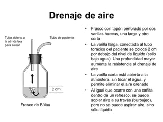 Drenaje de aire
                                            •   Frasco con tapón perforado por dos
                                                varillas huecas, una larga y otro
Tubo abierto a           Tubo de paciente       corta
la atmósfera
para airear                                 •   La varilla larga, conectada al tubo
                                                torácico del paciente se coloca 2 cm
                                                por debajo del nivel de líquido (sello
                                                bajo agua). Una profundidad mayor
                                                aumenta la resistencia al drenaje de
                                                aire
                                            •   La varilla corta está abierta a la
                                                atmósfera, sin tocar el agua, y
                                                permite eliminar el aire drenado
                                            •   Al igual que ocurre con una cañita
                                                dentro de un refresco, se puede
                                                soplar aire a su través (burbujeo),
           Frasco de Bülau                      pero no se puede aspirar aire, sino
                                                sólo líquido
 