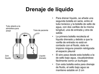 Drenaje de líquido
                                          •   Para drenar líquido, se añade una
                                              segunda botella en serie, entre el
                                              tubo torácico y la botella de sello de
 Tubo abierto a la
                                              agua, con dos varillas de la misma
 atmósfera para
 airear                Tubo de paciente       longitud, una de entrada y otra de
                                              salida
                                          •   La primera botella recolecta el
                                              líquido drenado y debido a que la
                                              varilla de entrada no está en
                                              contacto con el fluido, éste no
                                              impone ninguna presión retrógrada
                                              al espacio pleural
2cm                          Líquido      •   El aire pasa desde esta botella a la
líquido                      drenado          de sello bajo agua, visualizándose
                                              fácilmente como un burbujeo
                                          •   Con esta botella extra para drenaje
                                              de fluido, el sello bajo agua se
                                              mantiene estable en 2 cm
 