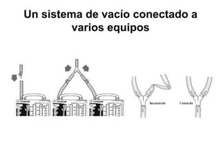 Un sistema de vacío conectado a
         varios equipos
 