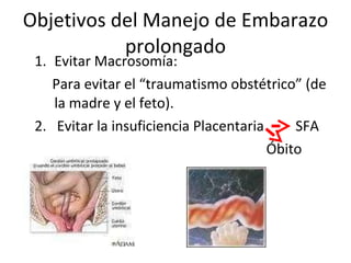 Objetivos del Manejo de Embarazo prolongado Evitar Macrosomía: Para evitar el “traumatismo obstétrico” (de la madre y el feto). 2.  Evitar la insuficiencia Placentaria  SFA Óbito 