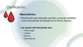 Manejo del estado de shock (hipocolémico, cardiogénico, etc) | PPTX