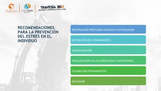 RECOMENDACIONES
PARA LA PREVENCIÓN
DEL ESTRÉS EN EL
INDIVIDUO
RESPIRACIÓN PROFUNDA GUIADA O AUTOGUIADA
DETENCIÓN DEL PENSAMIENTO
VISUALILZACIÓN
FOCALIZACIÓN EN LAS EMOCIONES PLACENTERAS
FLEXIBILIZAR PENSAMIENTO
DIALOGAR
 