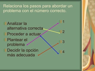 Relaciona los pasos para abordar un problema con el número correcto. Analizar la alternativa correcta Proceder a actuar Plantear el problema Decidir la opción más adecuada 1 2 3 4 