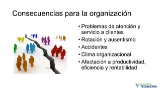 Consecuencias para la organización
• Problemas de atención y
servicio a clientes
• Rotación y ausentismo
• Accidentes
• Clima organizacional
• Afectación a productividad,
eficiencia y rentabilidad
 