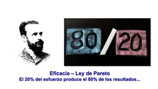 Eficacia – Ley de Pareto
El 20% del esfuerzo produce el 80% de los resultados...
 