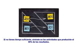 Si no tienes tiempo suficiente, céntrate en las actividades que producirán el
80% de los resultados.
 
