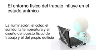El entorno físico del trabajo influye en el
estado anímico
La iluminación, el color, el
sonido, la temperatura y el
diseño del puesto físico de
trabajo y él del propio edificio
 