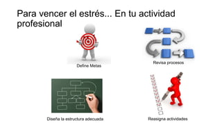 Reasigna actividades
Define Metas
Diseña la estructura adecuada
Revisa procesos
Para vencer el estrés... En tu actividad
profesional
 