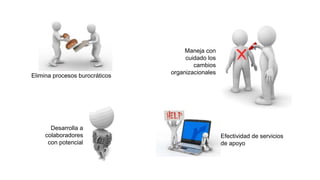 Elimina procesos burocráticos
Desarrolla a
colaboradores
con potencial
Maneja con
cuidado los
cambios
organizacionales
Efectividad de servicios
de apoyo
 