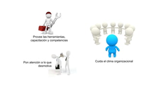 Cuida el clima organizacional
Provee las herramientas,
capacitación y competencias
Pon atención a lo que
desmotiva
 
