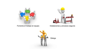 Fomenta el trabajo en equipo Instalaciones y procesos seguros
Delega
 