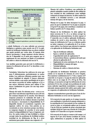 Tabla 2. Absorción y contenido de P de las variedades                  n
                                                                               Manejo del cultivo: Establecer una población de
       modernas de arroz.                                                      plantas saludables usando semilla de alta calidad de
                                                                               una variedad de alto rendimiento como múltiple
                                  Kg de P absorbido por
                               tonelada de grano cosechado                     resistencia al ataque de insectos. Se debe sembrar la
    Parte de la planta         Rango típico      Promedio                      semilla a la densidad correcta y con adecuado
                                observado1      observado2                     manejo del agua y de los insectos.
      Grano + paja                2.5 - 3.5                3.0             n
                                                                               Manejo de la paja: Se debe incorporar la paja. A
      Grano                       1.7 - 2.3                2.0                 pesar de que la cantidad de P en la paja es pequeña
      Paja                        0.8 - 1.2                1.0
                                                                               (1 kg de P/t de paja), éste contribuye a mantener un
                                   Concentración de P (%)                      balance positivo de P a largo plazo.
      Grano                     0.18 - 0.26               0.21             n
                                                                               Manejo de los fertilizantes: Se debe aplicar las
      Paja                      0.07 - 0.12               0.10                 dosis correctas de N y K y se deben corregir las
      Espiguillas vacías        0.13 - 0.20               0.17                 deficiencias de micronutrientes. Se debe reponer el
    1 Medido en experimentos en campos de agricultores en Asia                 P removido con el cultivo aplicando fertilizantes,
      (n = 1300)                                                               residuos de corral u otros materiales. Si los sín-
    2 Promedio de campos de agricultores y parcelas de investigación
      (n = 1300)                                                               tomas de deficiencia de P son ya evidentes podría
                                                                               no haber respuesta a la aplicación de P en el pre-
o añadir fácilmente a la zona radicular por procesos                           sente cultivo. Los factores que afectan la respuesta
biológicos o químicos como sucede con el N. La apli-                           a la aplicación de fertilizantes fosfatados son:
cación de fertilizante fosfatado tiene un efecto residual
que puede persistir por varios años. El manejo debe                            -   Tipo de fertilizante utilizado.
buscar incrementar y luego mantener niveles adecua-                            -   Epoca y método de aplicación.
dos de P disponible en el suelo para asegurar que el                           -   Capacidad del suelo de suplementar P.
suplemento de este nutriente no limite el crecimiento                          -   Características físicas y químicas del suelo que
del cultivo o afecte la eficiencia del uso de N.                                   afectan la aplicación de P.
                                                                               -   Suplemento de otros nutrientes (N, K, etc.).
Las medidas generales para prevenir la deficiencia y                           -   Disponibilidad y manejo del agua.
mejorar la eficiencia del uso de P se describen a con-                         -   Variedad utilizada.
tinuación:                                                                     -   Sistemas de cultivo e historia del lote.

n
      Variedades: Seleccione los cultivares de arroz que                   La aplicación de fertilizantes fosfatados es práctica
      usen P eficientemente, particularmente en suelos                     común en la mayoría de sistemas de arroz irrigado.
      ácidos. Los cultivares eficientes pueden tener una                   Para mantener rendimientos de 5 a 7 t/ha y reponer el P
      mayor habilidad de adquirir P (mayor eficiencia                      removido en el grano y la paja las dosis de aplicación
      externa debido a una mejor morfología de la raíz o                   deben estar en un rango de 15 a 30 kg de P/ha. Sin
      una mayor excreción de ácidos orgánicos u O2) o                      embargo, es necesario corregir las deficiencias de otros
      una mayor eficiencia interna para utilizar P (un                     nutrientes (N, K, Zn), corregir otros problemas de suelo
      mayor rendimiento de grano con una baja absor-                       (zona radicular superficial, toxicidades) y asegurar un
      ción de P).                                                          adecuado manejo general del cultivo para poder espe-
                                                                           rar respuesta a la aplicación de fertilizante fosfatado.
n
      Manejo del suelo: En sistemas arroz – arroz se su-
      giere hacer una labranza superficial en seco (10 cm)                 Algunas recomendaciones generales para el uso de fer-
      dos semanas después de la cosecha. Esta labranza                     tilizantes fosfatados en arroz son las siguientes:
      temprana promueve la oxidación del suelo y la
      descomposición de los residuos durante el periodo
                                                                           n
                                                                               Si la mayoría de paja queda en el campo (cosecha
      de descanso e incrementa la disponibilidad de P                          con combinada o cosecha de la panoja solamente) y
      disponible durante el crecimiento vegetativo del                         la contribución de P proveniente de los residuos de
      siguiente cultivo de arroz. Esta práctica no se                          corral es baja, se recomienda aplicar por lo menos
      recomienda en otras rotaciones porque una labran-                        2 kg de P/ha por tonelada de grano cosechada (por
      za temprana después de cosechar el arroz puede                           ejemplo 10 kg de P para una cosecha de 5 t/ha) para
      reducir la disponibilidad de P para el siguiente cul-                    reponer el P removido en el grano cosechado.
      tivo. En suelos ácidos de baja fertilidad se deben                   n
                                                                               Si la mayoría de la paja se remueve del campo y el
      corregir todos los problemas de fertilidad (acidez,                      ingreso de P por otras fuentes (residuos de corral,
      toxicidad de Al, deficiencias de Mg, K y otros                           agua, sedimentos) es pequeño, se debe aplicar al
      nutrientes) para poder obtener una respuesta a P.

                                                                       4
 