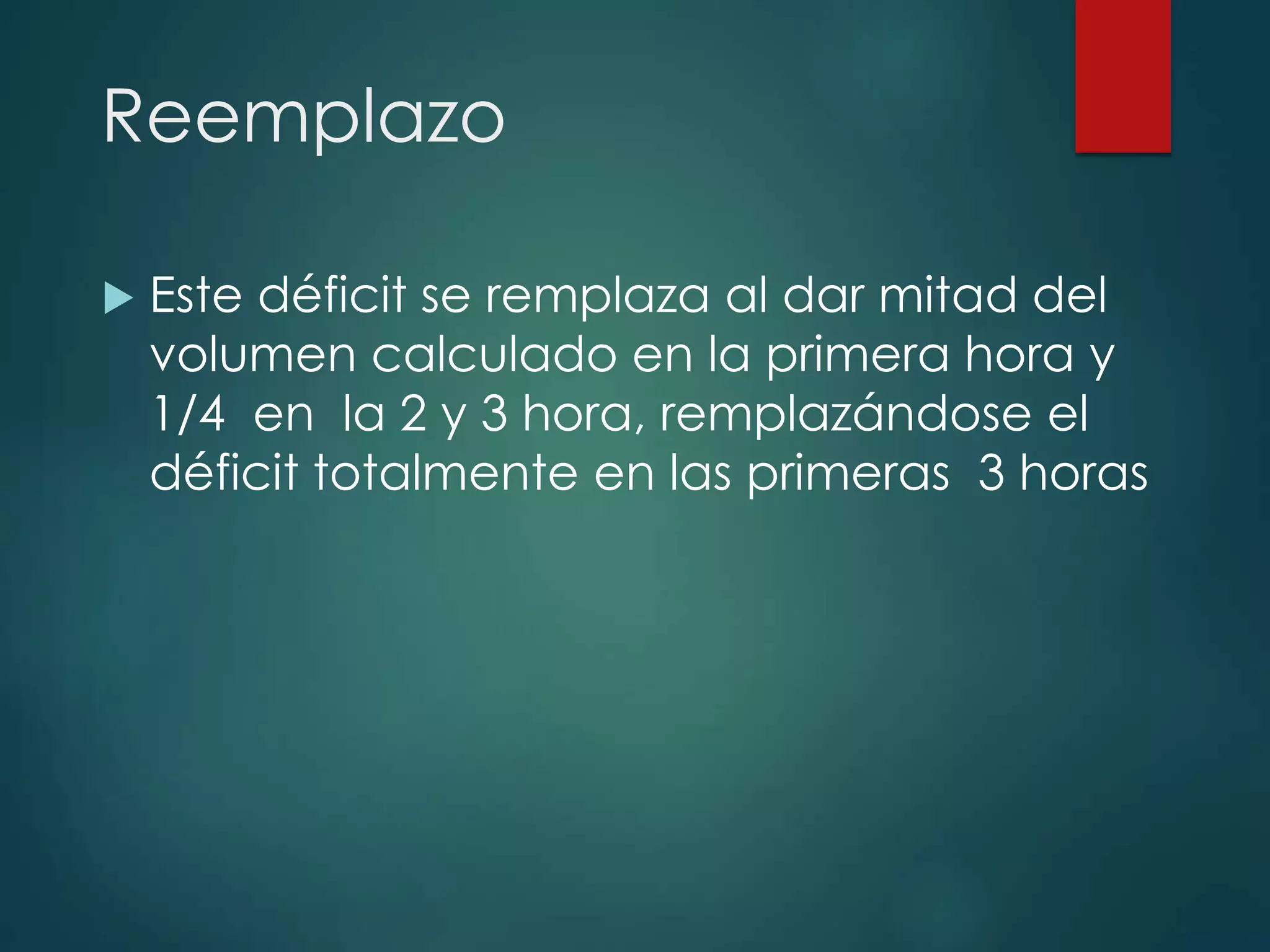 Reemplazo
 Este déficit se remplaza al dar mitad del
volumen calculado en la primera hora y
1/4 en la 2 y 3 hora, remplazándose el
déficit totalmente en las primeras 3 horas
 