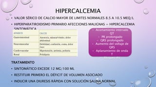 HIPOCALCEMIA
• CONCENTRACIÓN SERICA DE CALCIO MENOR 8.5 MEQ/L
• CAUSAS: PANCREATITIS, INF MASIVAS DE TEJIDO BLANDO (FASCIT...