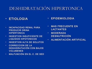 DESHIDRATACIÓN HIPERTONICA ETIOLOGIA INCAPACIDAD RENAL PARA PRODUCIR ORINA HIPERTONICA INGESTION INSUFICIENTE DE LIQUIDOS HIPOTONICOS INGESTION ALTA DE SOLUTOS CORRECCION DE LA DESHIDRATACIÓN CON BAJOS VOLUMENES  MALFUNCIÓN EN EL C. DE SED EPIDEMIOLOGIA MAS FRECUENTE EN LACTANTES MODERADA DESNUTRICIÓN ALIMENTACIÓN ARTIFICIAL 