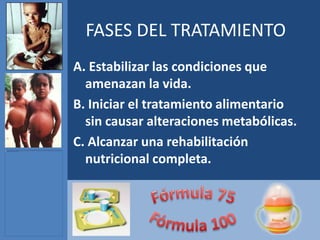 FASES DEL TRATAMIENTO
A. Estabilizar las condiciones que
  amenazan la vida.
B. Iniciar el tratamiento alimentario
  sin causar alteraciones metabólicas.
C. Alcanzar una rehabilitación
  nutricional completa.
 