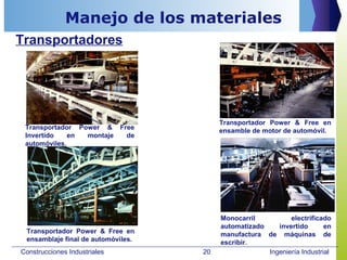Construcciones Industriales Ingeniería Industrial
Manejo de los materiales
Transportadores
20
Transportador Power & Free
Invertido en montaje de
automóviles.
Transportador Power & Free en
ensamble de motor de automóvil.
Transportador Power & Free en
ensamblaje final de automóviles.
Monocarril electrificado
automatizado invertido en
manufactura de máquinas de
escribir.
 