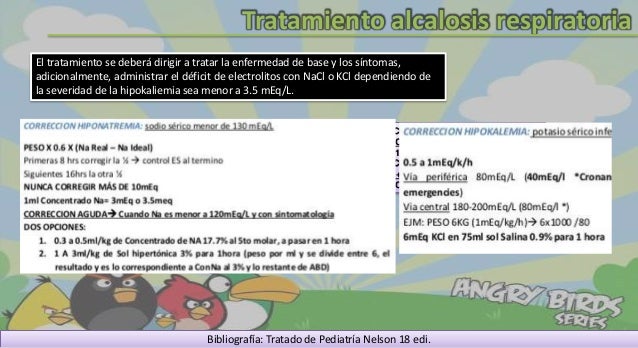 Facultad De Ciencias Medicas