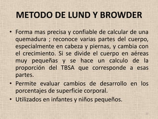 METODO DE LUND Y BROWDER
• Forma mas precisa y confiable de calcular de una
  quemadura ; reconoce varias partes del cuerpo,
  especialmente en cabeza y piernas, y cambia con
  el crecimiento. Si se divide el cuerpo en aéreas
  muy pequeñas y se hace un calculo de la
  proporción del TBSA que corresponde a esas
  partes.
• Permite evaluar cambios de desarrollo en los
  porcentajes de superficie corporal.
• Utilizados en infantes y niños pequeños.
                                                 22
 