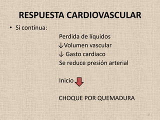 RESPUESTA CARDIOVASCULAR
• Si continua:
                 Perdida de líquidos
                 ↓Volumen vascular
                 ↓ Gasto cardiaco
                 Se reduce presión arterial

                 Inicio

                 CHOQUE POR QUEMADURA

                                              31
 