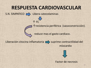 RESPUESTA CARDIOVASCULAR
S.N. SIMPATICO        Libera catecolaminas

                      ↑ FC
                      ↑resistencia periférica (vasoconstricción).

                       reduce mas el gasto cardiaco.

Liberación citocina inflamatoria    suprime contractilidad del
                                          miocardio




                                        Factor de necrosis
                                                                 32
 