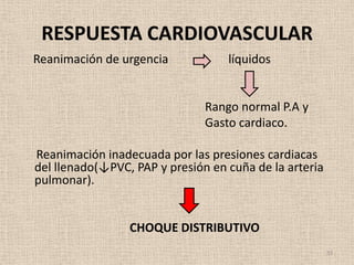 RESPUESTA CARDIOVASCULAR
Reanimación de urgencia            líquidos


                               Rango normal P.A y
                               Gasto cardiaco.

Reanimación inadecuada por las presiones cardiacas
del llenado(↓PVC, PAP y presión en cuña de la arteria
pulmonar).


                 CHOQUE DISTRIBUTIVO
                                                        33
 