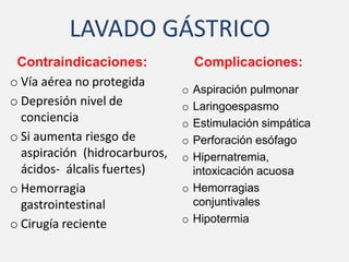 LAVADO GÁSTRICO
o Vía aérea no protegida
o Depresión nivel de
conciencia
o Si aumenta riesgo de
aspiración (hidrocarburos,
ácidos- álcalis fuertes)
o Hemorragia
gastrointestinal
o Cirugía reciente
Contraindicaciones: Complicaciones:
o Aspiración pulmonar
o Laringoespasmo
o Estimulación simpática
o Perforación esófago
o Hipernatremia,
intoxicación acuosa
o Hemorragias
conjuntivales
o Hipotermia
 