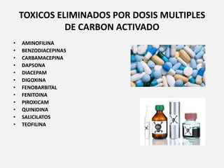 TOXICOS ELIMINADOS POR DOSIS MULTIPLES
DE CARBON ACTIVADO
• AMINOFILINA
• BENZODIACEPINAS
• CARBAMACEPINA
• DAPSONA
• DIACEPAM
• DIGOXINA
• FENOBARBITAL
• FENITOINA
• PIROXICAM
• QUINIDINA
• SALICILATOS
• TEOFILINA
 