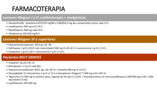 Lesiones Wagner I y II: antibioterapia + analgésicos.
• Amoxicilina/Ác. clavulánico 875/125 mg/8h o 1000/62,5 mg dos comprimidos juntos cada 12 h
• Levofloxacino 500 mg c/12-24 h.
• Moxifloxacino 400 mg cada 24 h.
• Clindamicina 150-450 mg/6 h.
Lesiones Wagner III o superiores
• Piperacilina/tazobactam 4/0,5 gr c/6- 8h.
• Ceftriaxona 1 g IV c/24 h más metronidazol 500 mg IV c/6–8 h / o vancomicina 1 g IV c/ 12 h.
• Ertapenem 1 g IV q 24 h + vancomicina 1 g IV c/ 12 h.
Pacientes MUY GRAVES
• Imipenem 1g c/6-12h I.V.
• Meropenem 1-2 g I.V cada 8h).
• Piperacilina-tazobactam 4/0,5 ugr c/6- 8h I.V + linezolid 600 mg I.V c/12 h.
• Glucopéptido I.V. Vancomicina 1 g I.V c/ 12 h o teicoplanina (Targocid ®) 400 mg c/12-24h I.V.
• Tigeciclina I.V (100 mg I.V primera dosis, seguida de 50 mg I.V c/12h). + fluoroquinolona I.V como Ciprofloxacino 200-400 mg c/12h, 1200
mg máximo al día.
• Levofloxacino 250-500 mg
FARMACOTERAPIA
 