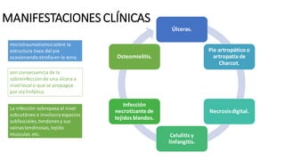 MANIFESTACIONES CLÍNICAS
Úlceras.
Pie artropático o
artropatía de
Charcot.
Necrosisdigital.
Celulitis y
linfangitis.
Infección
necrotizante de
tejidos blandos.
Osteomielitis.
microtraumatismossobre la
estructura ósea del pie
ocasionandoatrofiaen la zona.
son consecuencia de la
sobreinfección de una úlcera a
nivel localo que se propague
por vía linfática.
La infección sobrepasa el nivel
subcutáneo e involucraespacios
subfasciales, tendones y sus
vainastendinosas, tejido
muscular, etc.
 