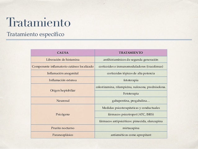 Manejo del prurito (por Gemma Pous)