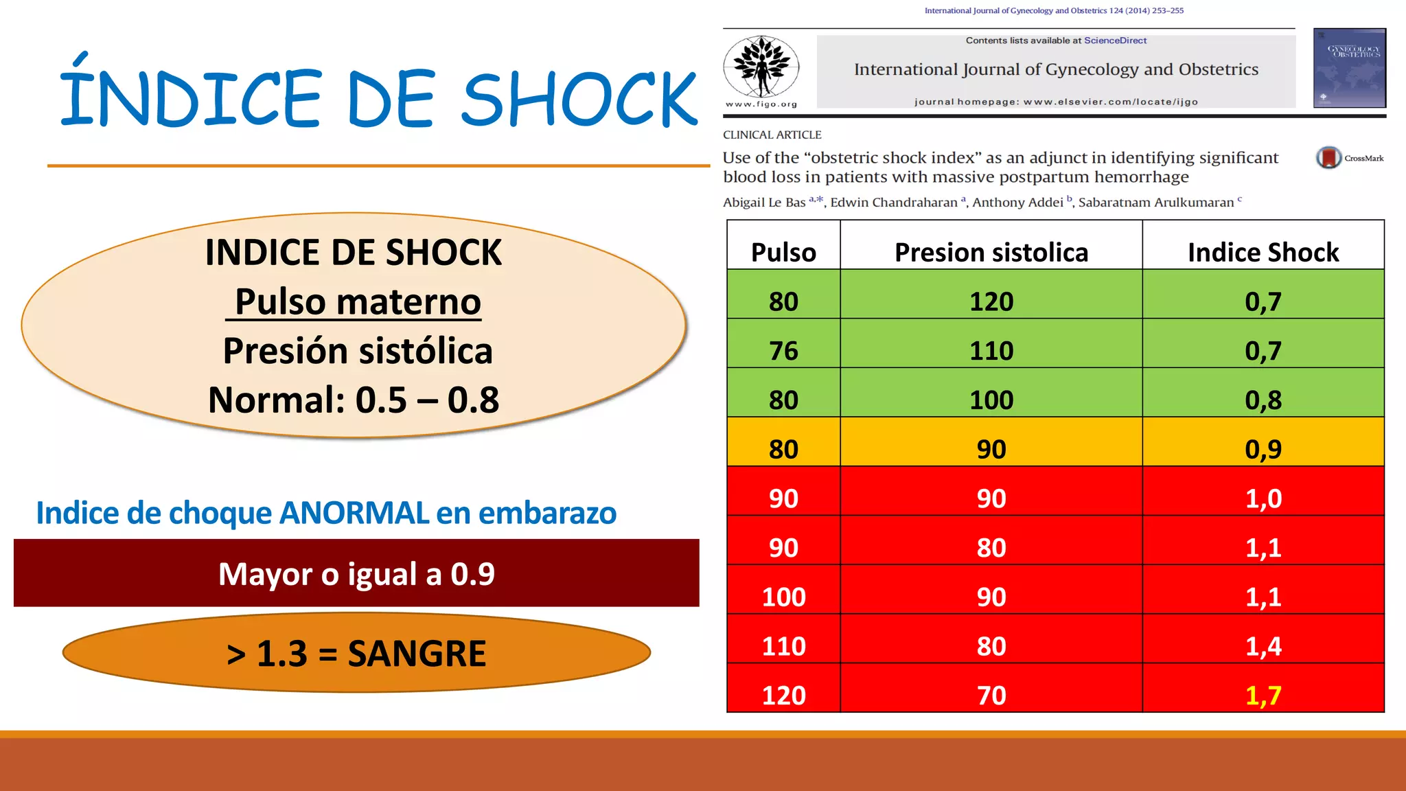 MANEJO DEL SHOCK HIPOVOLEMICO OBSTÉTRICO.pdf