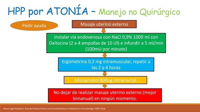 MANEJO DEL SHOCK HIPOVOLEMICO OBSTÉTRICO.pdf