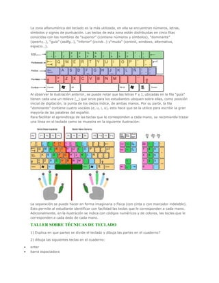 La zona alfanumérica del teclado es la más utilizada, en ella se encuentran números, letras,
símbolos y signos de puntuación. Las teclas de esta zona están distribuidas en cinco filas
conocidas con los nombres de “superior” (contiene números y símbolos), “dominante”
(qwerty…), “guía” (asdfg…), “inferior” (zxcvb…) y“muda” (control, windows, alternativa,
espacio…).




Al observar la ilustración anterior, se puede notar que las letras F y J, ubicadas en la fila “guía”
tienen cada una un relieve (_) que sirve para los estudiantes ubiquen sobre ellas, como posición
inicial de digitación, la punta de los dedos índice, de ambas manos. Por su parte, la fila
“dominante” contiene cuatro vocales (e, u, i, o), esto hace que se la utilice para escribir la gran
mayoría de las palabras del español.
Para facilitar el aprendizaje de las teclas que le corresponden a cada mano, se recomienda trazar
una línea en el teclado como se muestra en la siguiente ilustración:




La separación se puede hacer en forma imaginaria o física (con cinta o con marcador indeleble).
Esto permite al estudiante identificar con facilidad las teclas que le corresponden a cada mano.
Adicionalmente, en la ilustración se indica con códigos numéricos y de colores, las teclas que le
corresponden a cada dedo de cada mano.

TALLER SOBRE TÉCNICAS DE TECLADO
1) Explica en que partes se divide el teclado y dibuja las partes en el cuaderno?

2) dibuja las siguientes teclas en el cuaderno:

enter
barra espaciadora
 