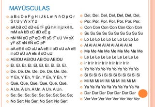MAYÚSCULAS
   aBcDeFgHiJkLmNñOpQr                          Del, Del, Del, Del, Del, Del, Del,
    StUvWxYz                                     Por. Por. Por. Por. Por. Por. Por.
   aA bB cC dD eE fF gG hH iI jJ kK lL          Con Con Con Con Con Con Con
    mM aA bB cC dD eE g                          Su Su Su Su Su Su Su Su Su Su
   nN ñÑ oO pP qQ rR sS tT uU Vv xX             Lo Lo Lo Lo Lo Lo Lo Lo Lo Lo
    yY zZ nN ñÑ oO pP
                                                 Al Al Al Al Al Al Al Al Al Al Al
   aA eE iI oO uU aA eE iI oO uU aA eE
                                                 Me Me Me Me Me Me Me Me Me
    iI oO uU aA eE iI oO uU
                                                 Le Le Le Le Le Le Le Le Le Le
   AEIOU AEIOU AEIOU AEIOU
                                                 Ir Ir Ir Ir Ir Ir Ir Ir Ir Ir Ir Ir Ir
   El. El. El. El. El. El. El. El. El. El.
                                                 Yo Yo Yo Yo Yo Yo Yo Yo Yo Yo
   De. De. De. De. De. De. De. De.
                                                 Si Si Si S i Si Si Si Si Si Si Si Si
   Y En, Y En, Y En, Y En, Y En, Y
                                                 Mi Mi Mi Mi Mi Mi Mi Mi Mi Mi
   Que, Que, Que, Que, Que, Que,
                                                 Ya Ya Ya Ya Ya Ya Ya Ya Ya Ya
   A Un. A Un. A Un. A Un. A Un.
                                                 Dar Dar Dar Dar Dar Dar Dar
   Se; Se; Se; Se; Se; Se; Se; Se; Se;
                                                 Ver Ver Ver Ver Ver Ver Ver Ver
   No Ser: No Ser: No Ser: No Ser:
 