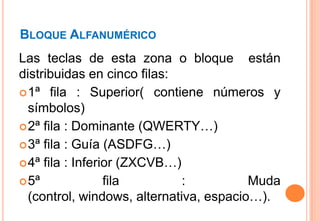 BLOQUE ALFANUMÉRICO
Las teclas de esta zona o bloque están
distribuidas en cinco filas:
 1ª fila : Superior( contiene números y
  símbolos)
 2ª fila : Dominante (QWERTY…)
 3ª fila : Guía (ASDFG…)
 4ª fila : Inferior (ZXCVB…)
 5ª              fila        :          Muda
  (control, windows, alternativa, espacio…).
 