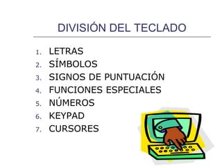 DIVISIÓN DEL TECLADO

1.   LETRAS
2.   SÍMBOLOS
3.   SIGNOS DE PUNTUACIÓN
4.   FUNCIONES ESPECIALES
5.   NÚMEROS
6.   KEYPAD
7.   CURSORES
 